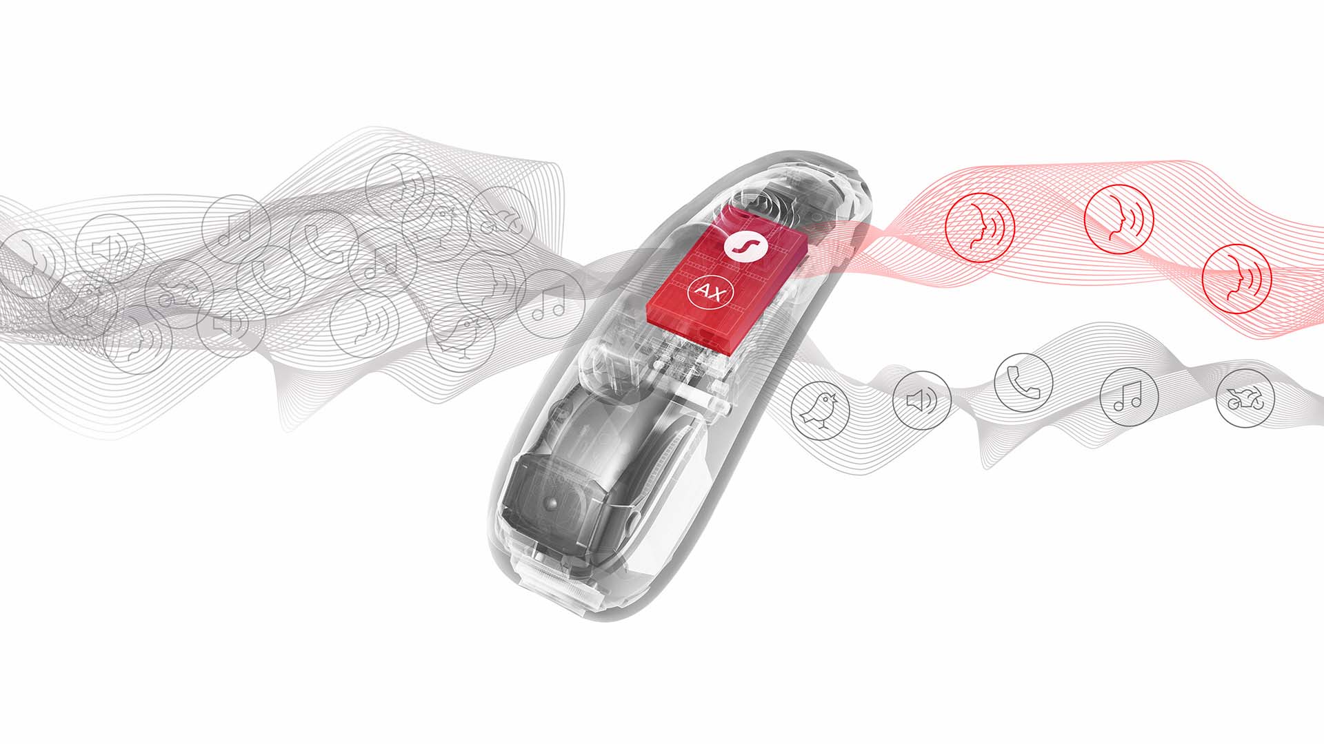 Evidence Supports the Advantages of Signia AX's Split Processing